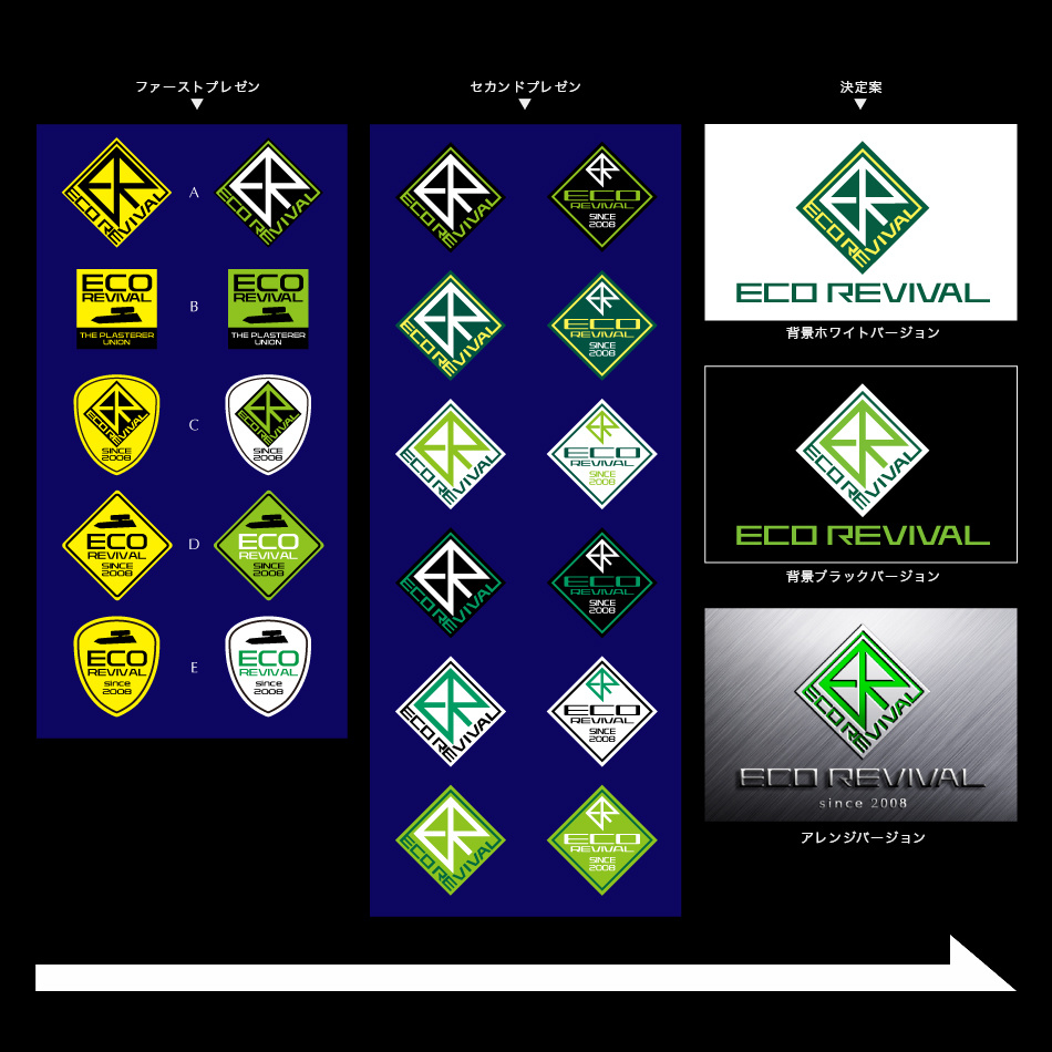左官工事業『エコ・リバイバル』様ロゴ完成プロセス