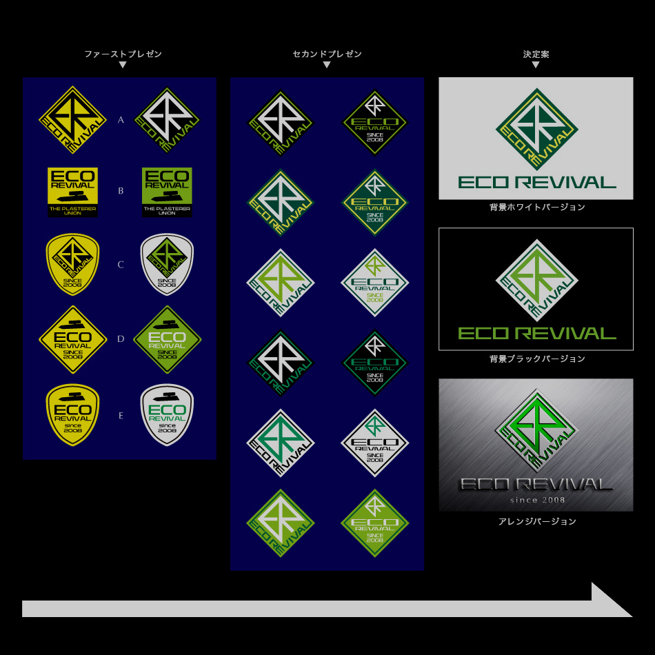 左官工事業『エコ・リバイバル』様ロゴ完成プロセス